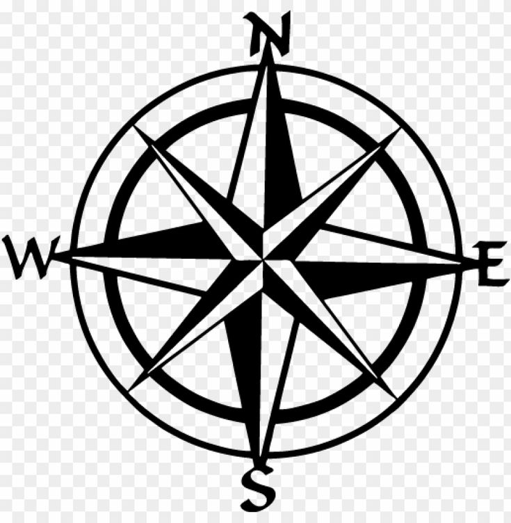 Compass